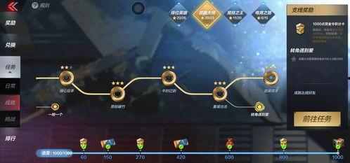 2022 cfm活动最新爆料,精彩亮点与幕后故事大揭秘